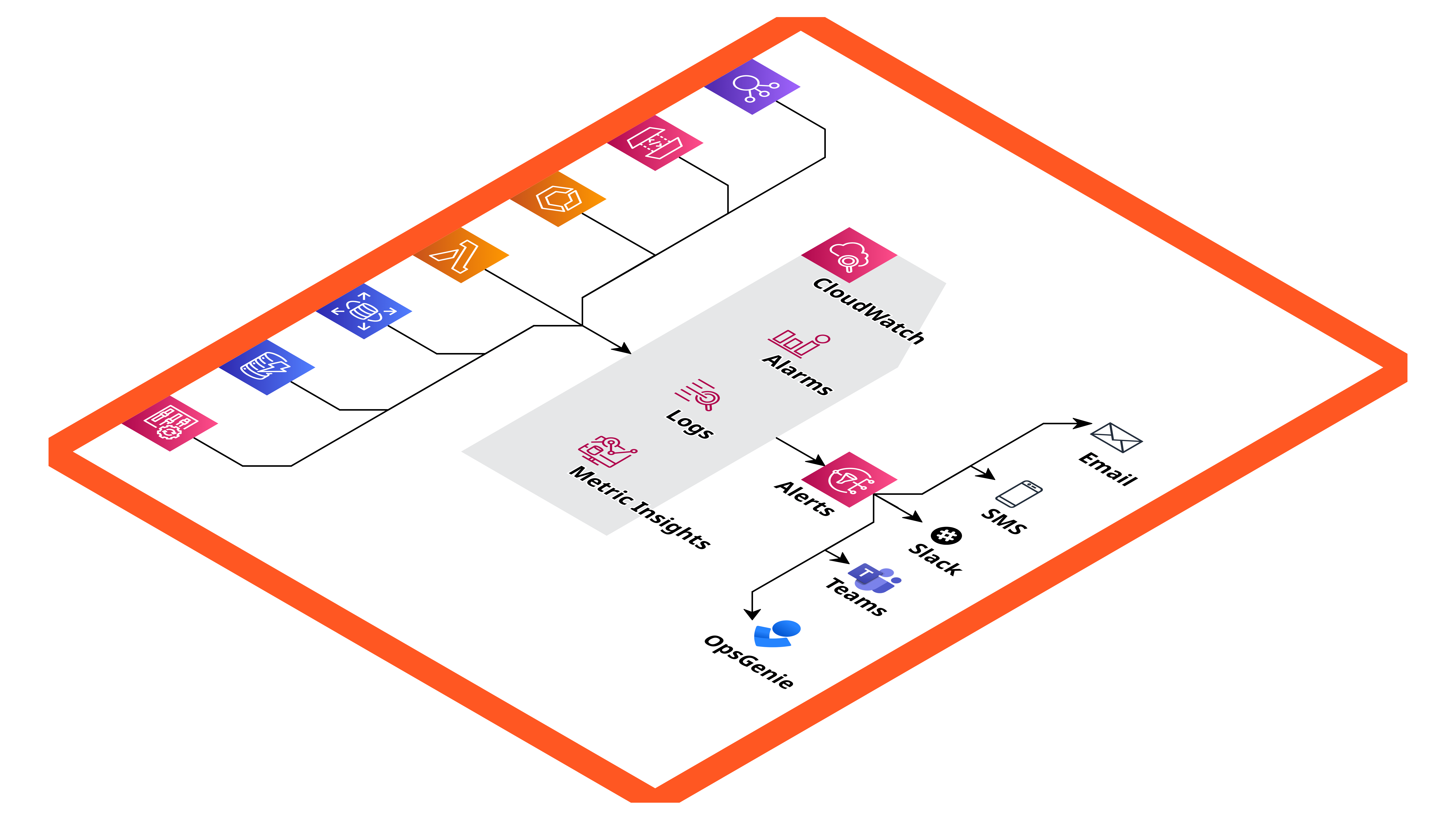 real time monitoring building block icon