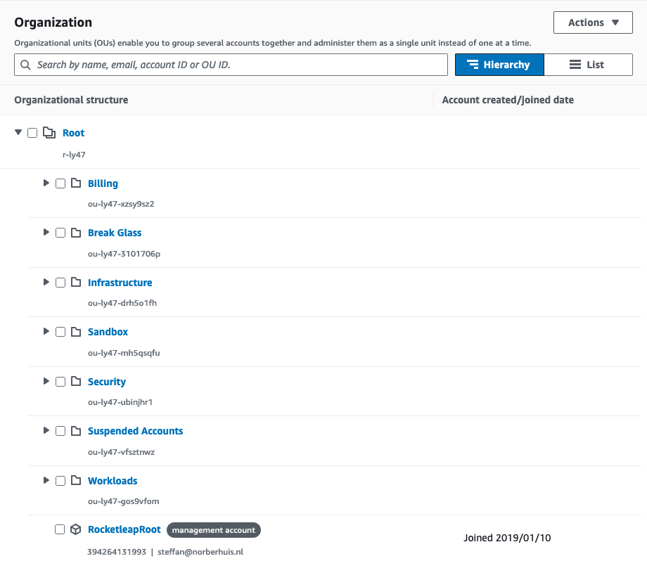 Icon of Rocketleap Landing Zone organizational structure